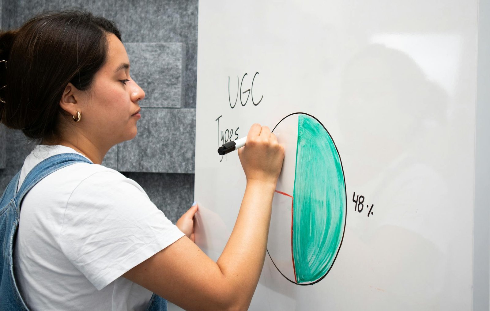 marketing specialist drawing a pie chart for presentation