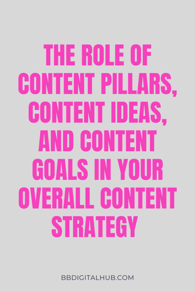 The Role of Content Pillars, Content Ideas, and Content Goals in Your Overall Content Strategy