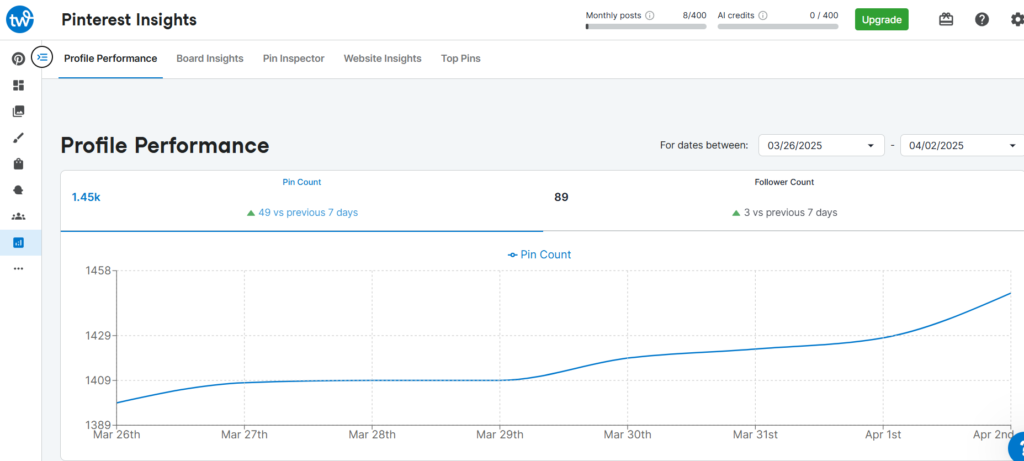 Tailwind analytics
